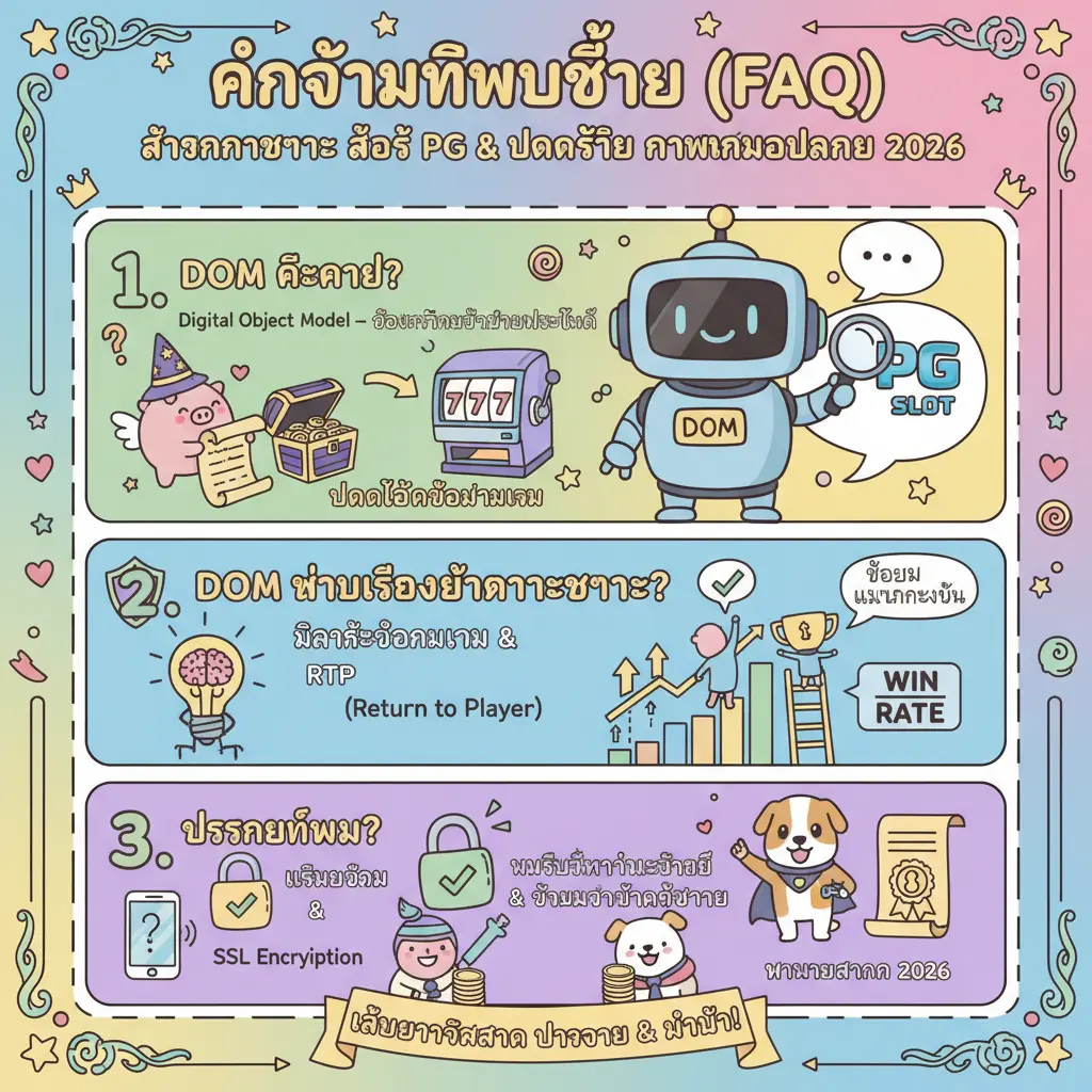 อัตราการชนะ สล็อต pg - DOM