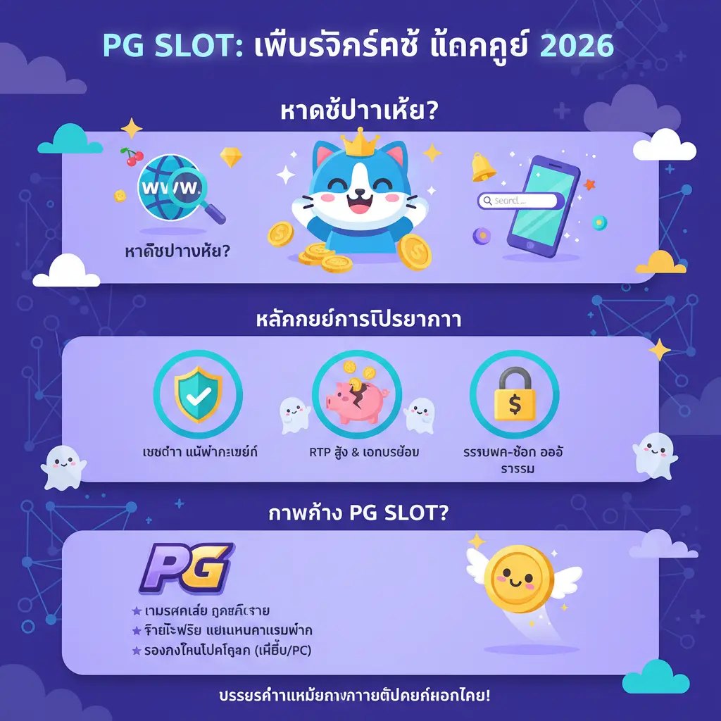 เว็บสล็อตแท้ แตกง่าย - PG SLOT