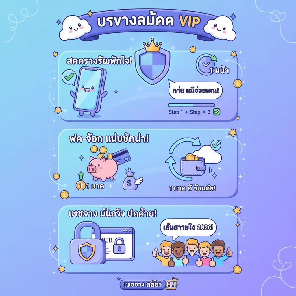 เว็บตรง สล็อต ฝากถอน ไม่มี ขั้นต่ำ 1 บาท ก็ ถอนได้ - การสนับสนุนลูกค้า